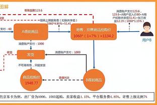 东体：斯卢茨基用得最多的一个字是“快” 路易斯即将与申花会合