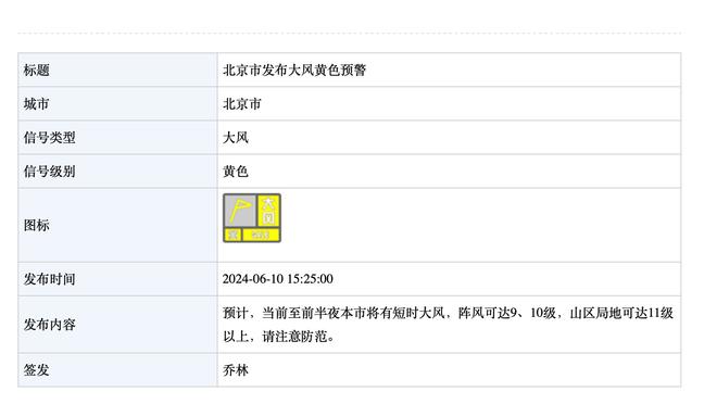 唐斯：克服困境对球队有益 我们能找到赢球的方法&这会树立信心