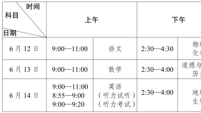 力斩雄鹿！尼克斯圣诞大战上4人得分20+ 队史60年来首次？