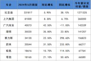 开云app下载官网入口安卓版截图0