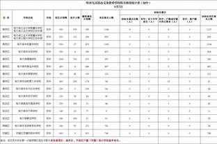 瓦拉内鼓励球队：要继续保持低调埋头努力工作，为了赢得更多而战